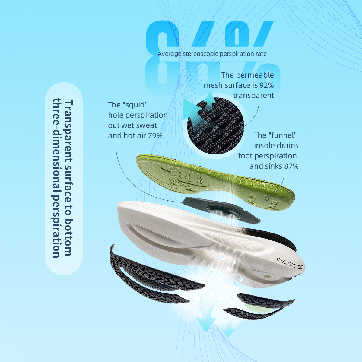 ONEMIX новые амортизирующие кр – обзор и цена Reflective Night Running Shoes